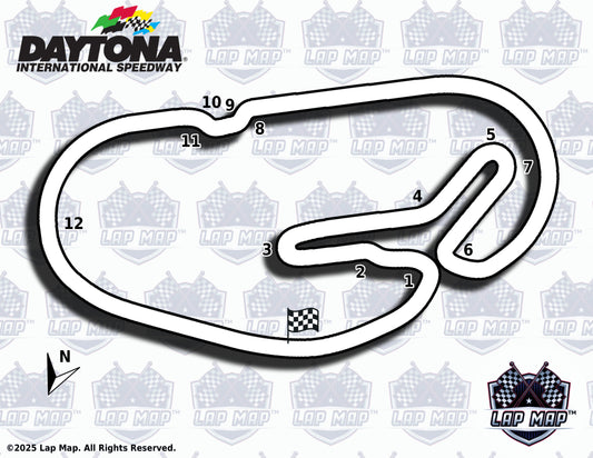 Daytona International Speedway